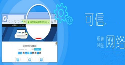 哪些网站适合安装SSL证书