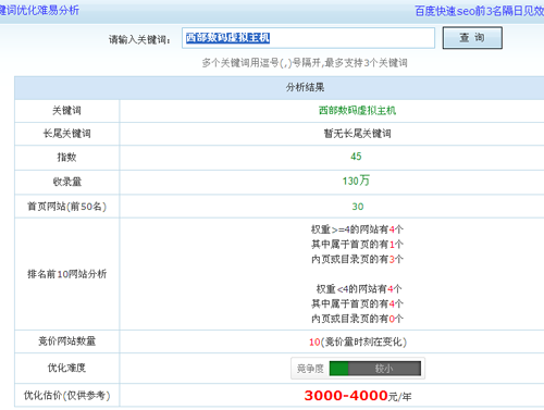搜西部数码虚拟主机为什么景安排在最前面