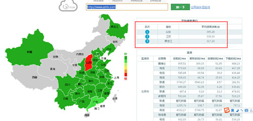 景安快云CDN