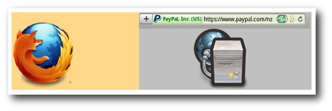 ssl证书保障网站信息安全