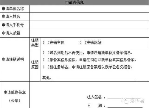 为何我要取消域名备案号?