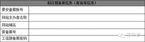 为何我要取消域名备案号?