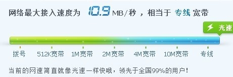 Mbps、Mb/s、MB/s有什么区别?10M、100M到底是什么概念?