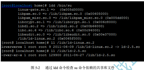 oracle数据库意外宕机的分析处理案例 oracle数据库意外宕机的分析处理案例