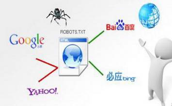 robots协议对网站、搜索引擎的重要性