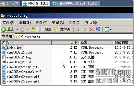 MRTG网络流量监控详细配置步骤