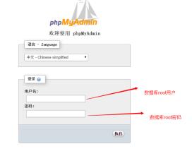 怎么用phpmyadmin导入和恢复数据? 怎么用phpmyadmin导入和恢复数据?