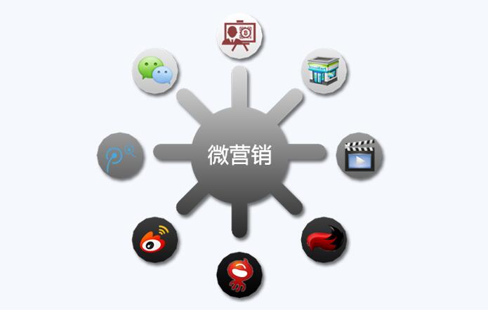 微信运营O2O思维