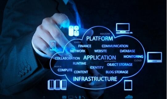 当选购网络性能监控产品时,需要考虑什么?