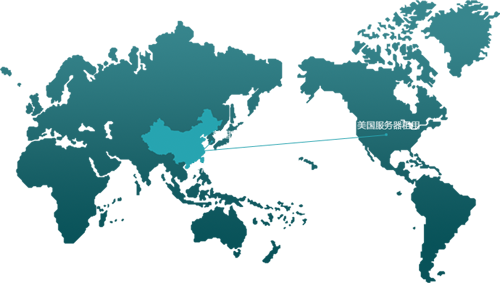 什么样的企业适合国外服务器租用