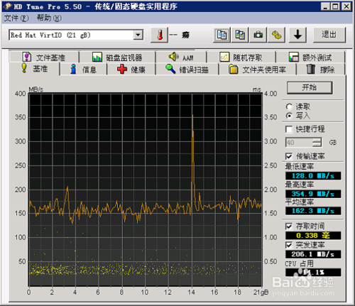 如何测试景安服务器的性能