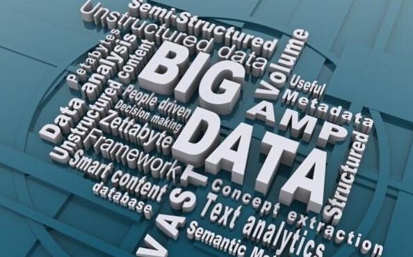 云计算与大数据