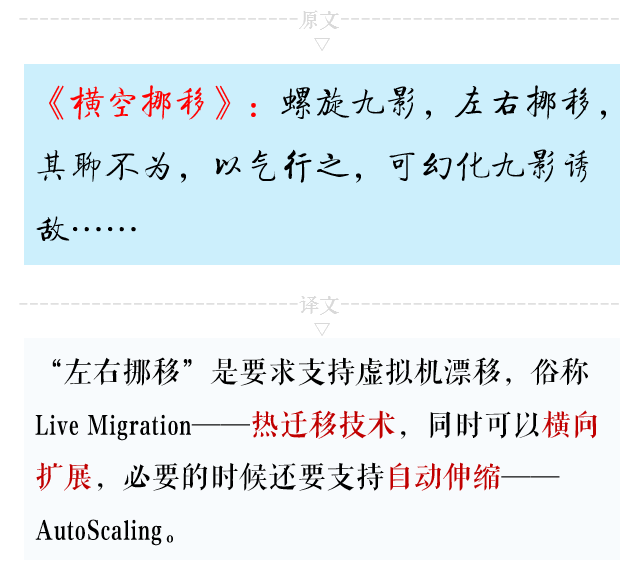 原来学会云计算可以练成《九阴真经》 原来学会云计算可以练成《九阴真经》