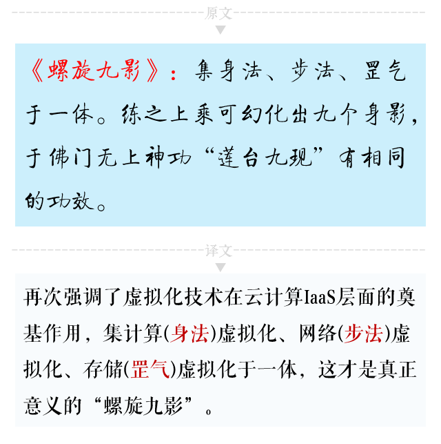 原来学会云计算可以练成《九阴真经》 原来学会云计算可以练成《九阴真经》
