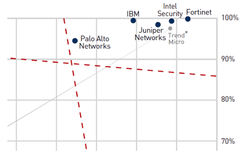 新一代数据中心应该是这样子的 新一代数据中心应该是这样子的