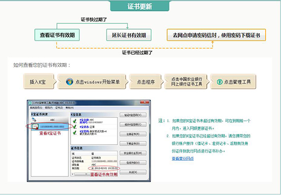 3.jpg 农业银行网上银行证书过期怎么办