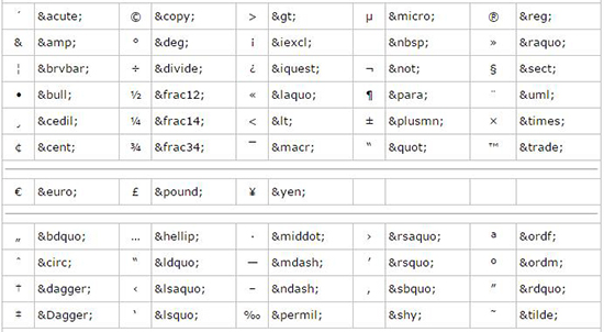 1.jpg html版权符号