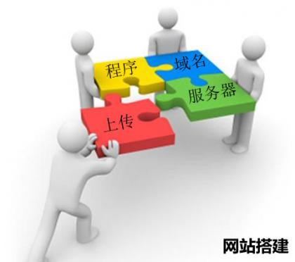 真的很便宜!景安1元个人建站 真的很便宜!景安1元个人建站