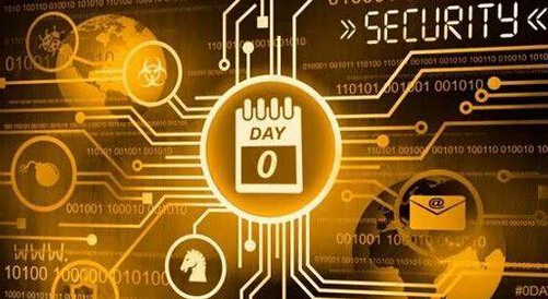 什么0Day漏洞? 什么0Day漏洞?