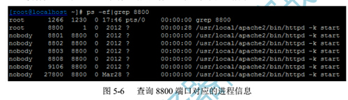 【案例分析】双机热备出现“read only file system”如何解决