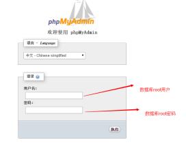 怎么用phpmyadmin导入和恢复数据？