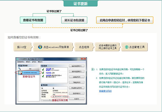 农业银行网上银行证书过期怎么办