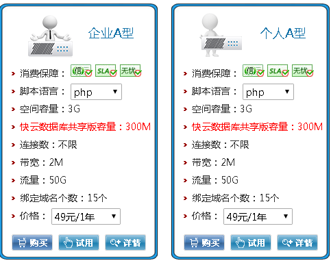 最便宜的虚拟主机，只需1元