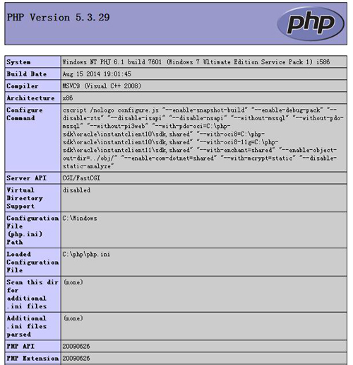 如何搭建PHP环境？