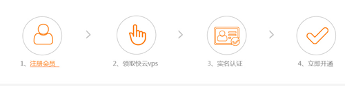 免费VPS领取步骤